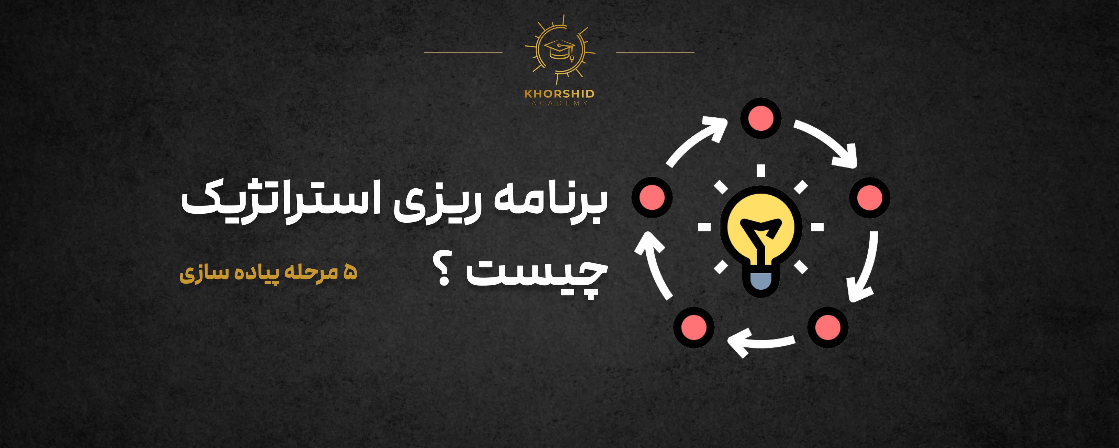 برنامه ریزی استراتژیک چیست؟ 5 مرحله پیادهسازی آن